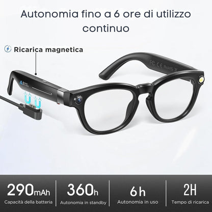 Occhiali Intelligenti IA – SmartView Pro
