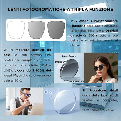 Occhiali Intelligenti IA – SmartView Pro